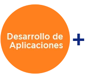 icono info desarrollo de aplicaciones