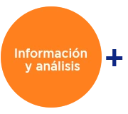 icono info Información y análisis